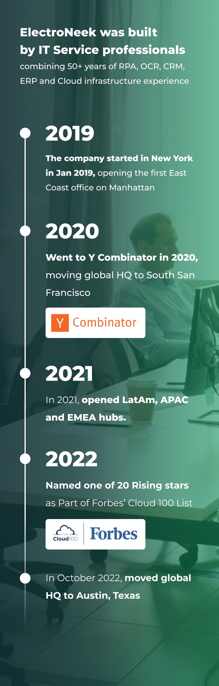 ElectroNeek Progress mobile image