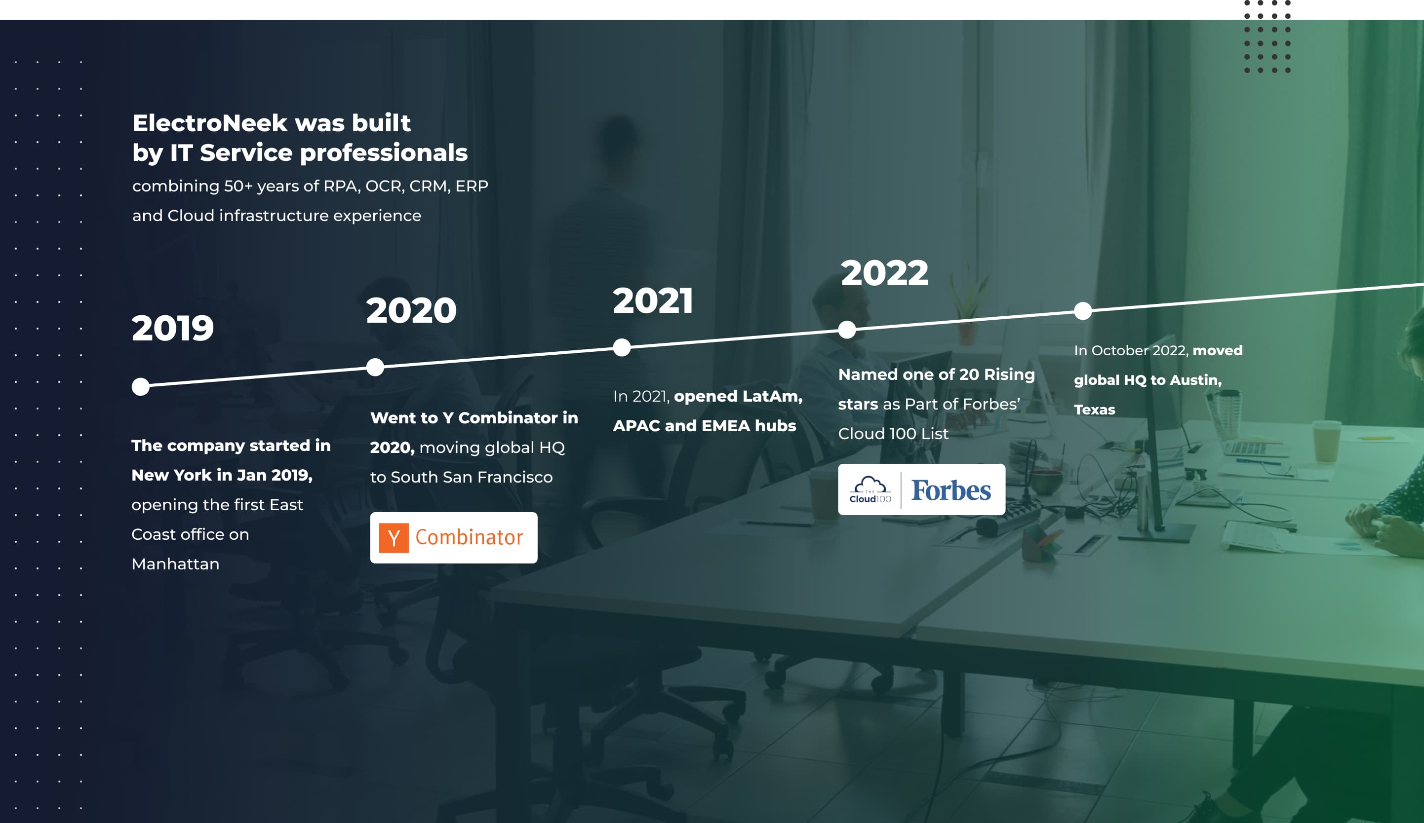 ElectroNeek Progress desktop image